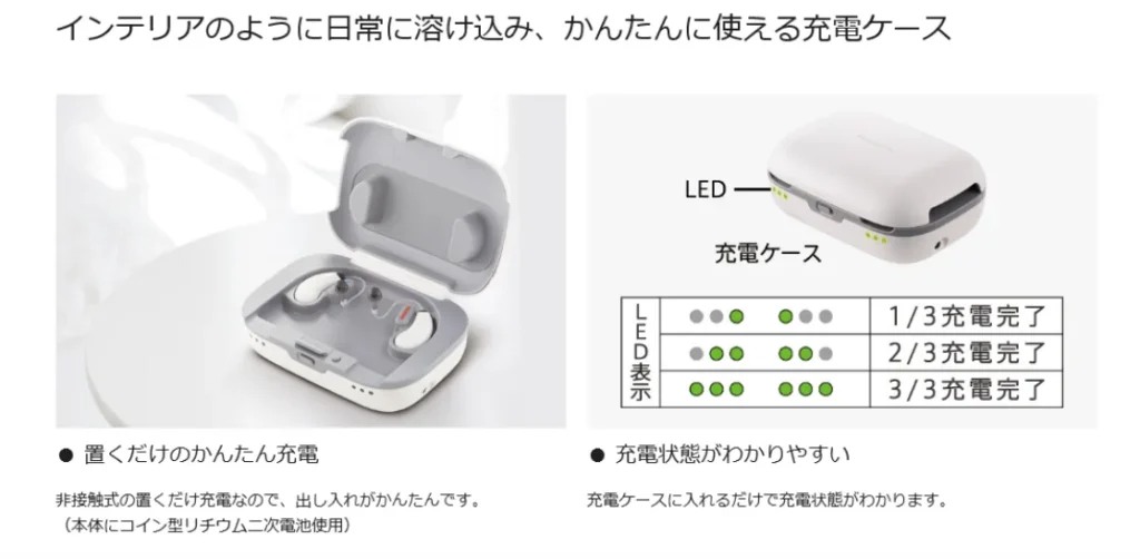 Ykem技研 置くだけ簡単充電のワイヤレス充電器