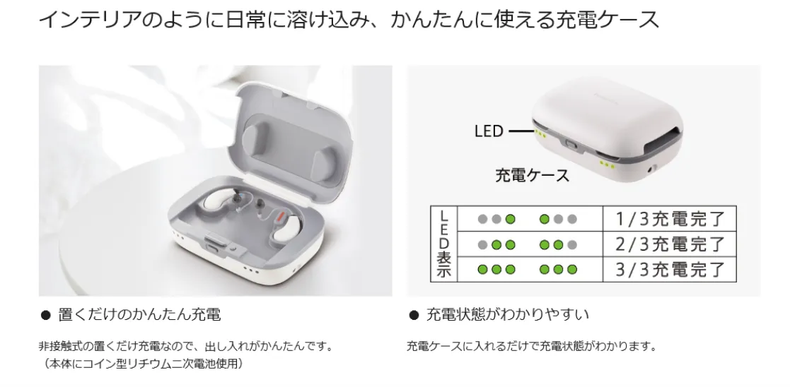 Ykem技研
パナソニック（株）向けの置くだけ簡単充電のワイヤレス充電器