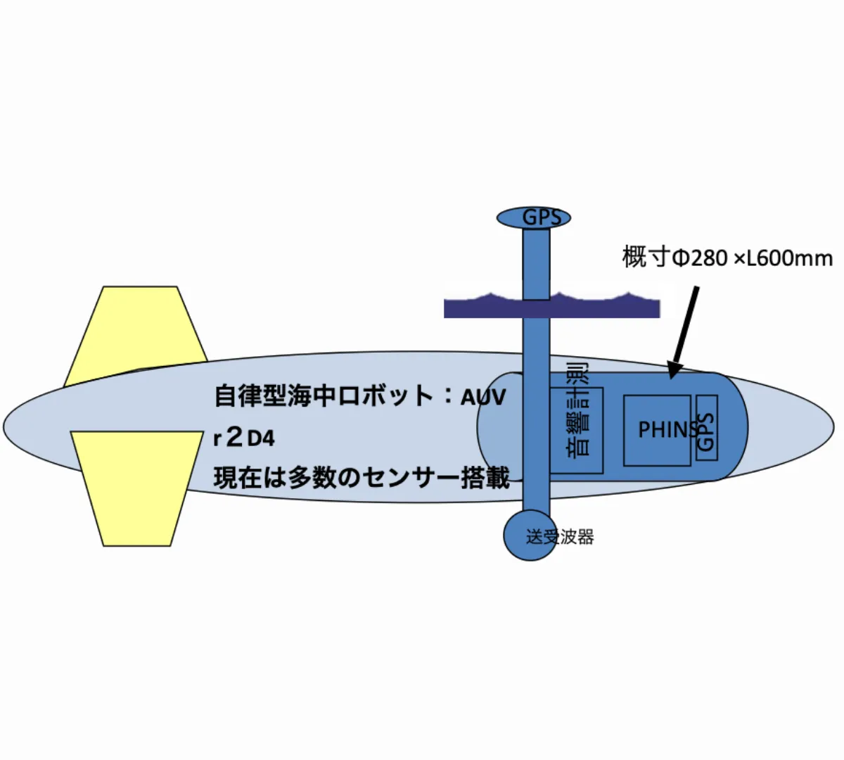 solution image 2