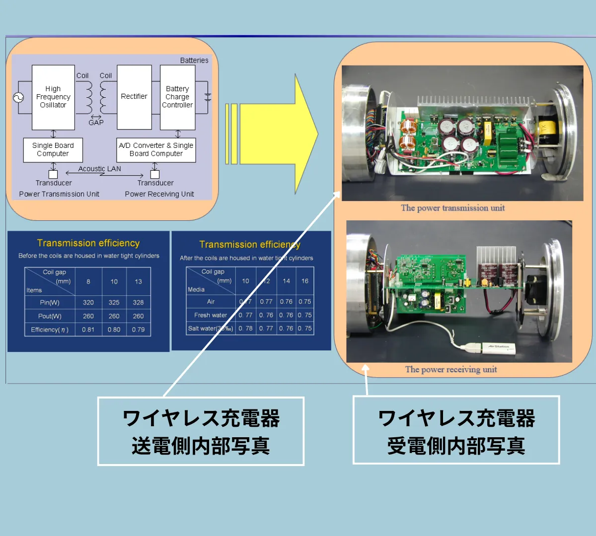 solution image 1
